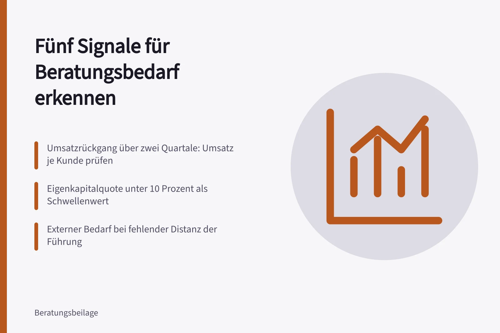 Karte zu Signalgruppen und Schwellenwerten für Beratungsbedarf