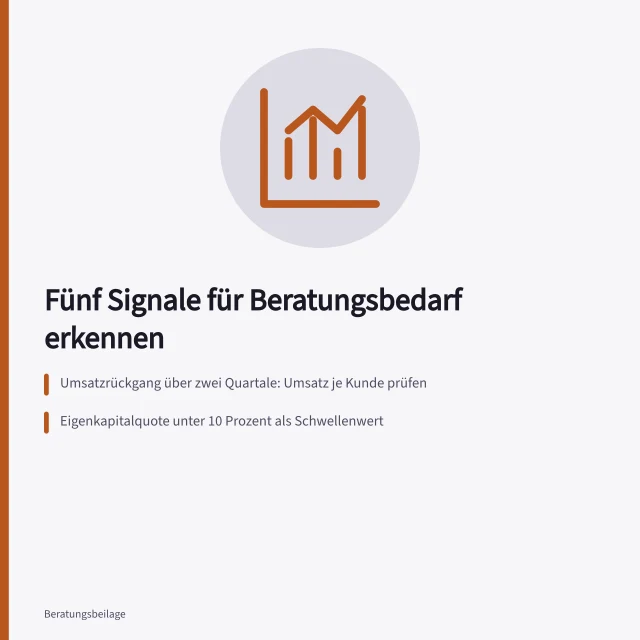 Karte zu Signalgruppen und Schwellenwerten für Beratungsbedarf. Anzeichen für Beratungsbedarf: Signale richtig einordnen