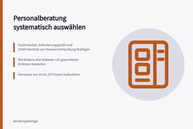 Karte zur systematischen Auswahl von Personalberatungen mit drei Kriterien. Auswahl einer Personalberatung systematisch gestalten