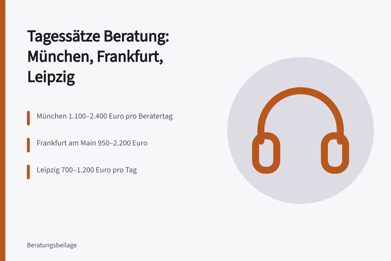 Vergleich der Beratungstagessätze in München, Frankfurt am Main und Leipzig