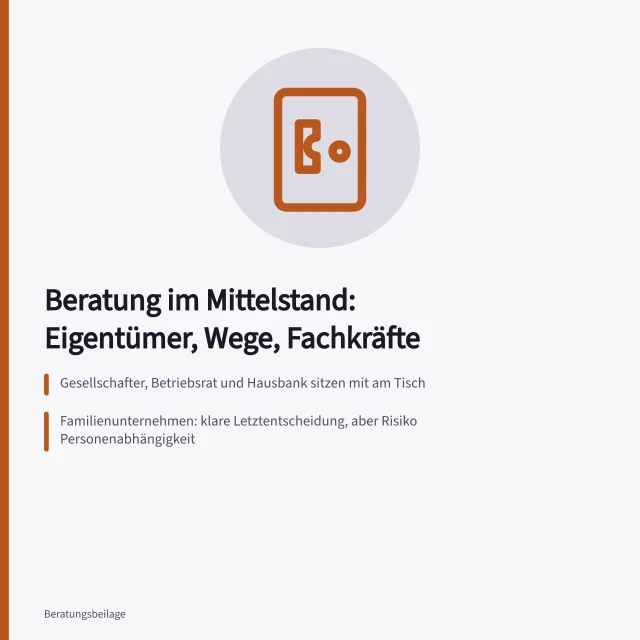 Karte zur Mittelstandsberatung: Eigentümerstrukturen, Entscheidungswege und Fachkräftemangel. Beratung für den Mittelstand in Deutschland, was sie anders macht