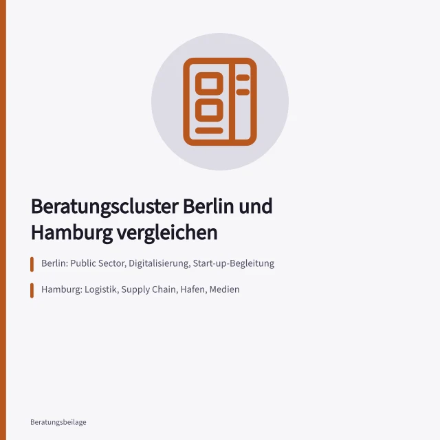 Karte zur Auswahl von Beratungsclustern in Berlin und Hamburg. 5 Fragen zur Auswahl von Beratungsclustern in Berlin und Hamburg