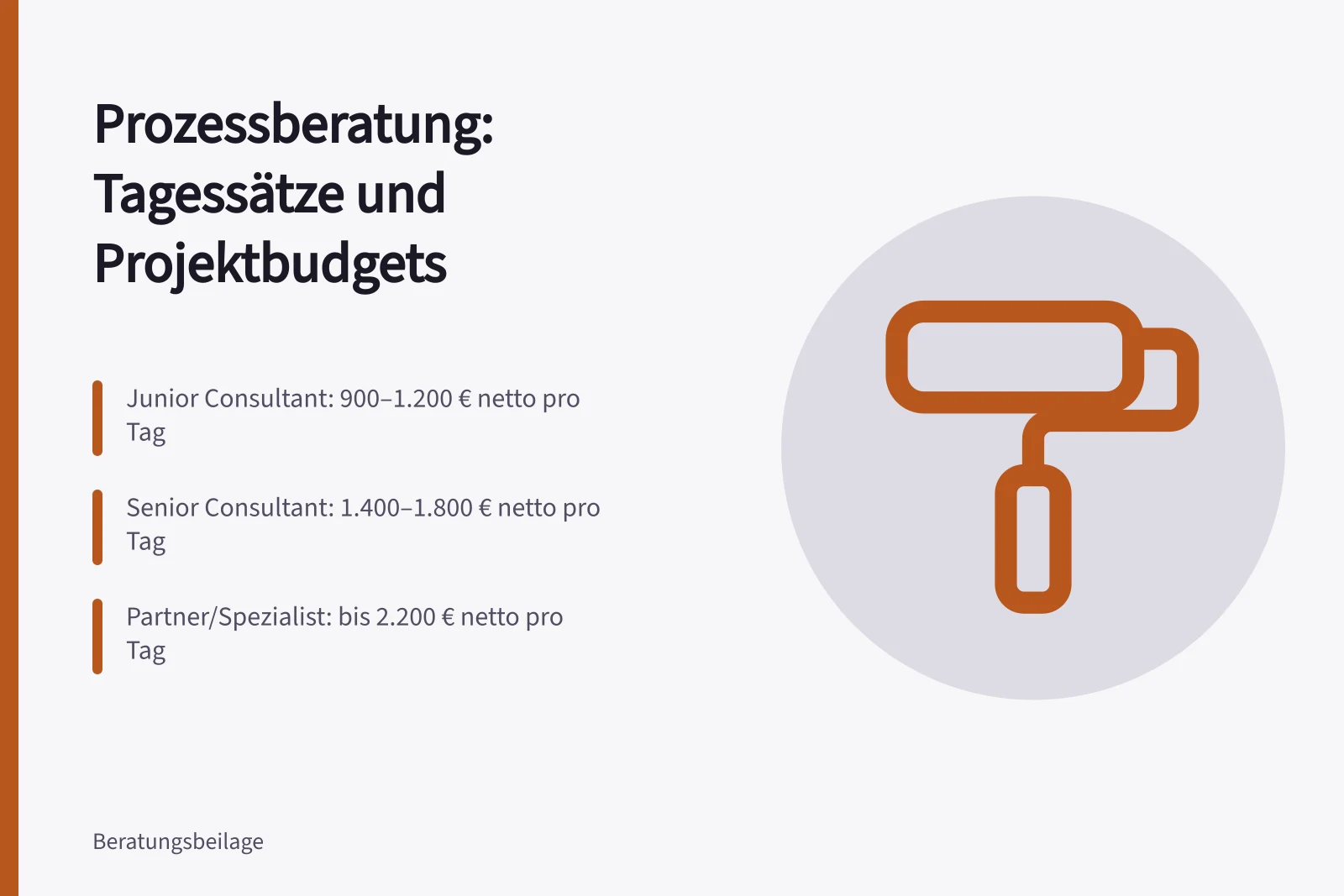 Kostenvergleich Prozessberatung: Tagessätze und Projektbudgets im Überblick