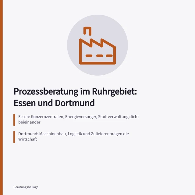 Karte zur Prozessberatung im Ruhrgebiet mit Essen, Dortmund und Energieberatung. Beratung im Ruhrgebiet, Strukturwandel als Auftrag für Essen und Dortmund