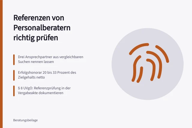 Karte zur Prüfung von Referenzen und Honoraren bei Personalberatern. Referenzen von Personalberatern prüfen: Quellen, Aussagekraft und Grenzen