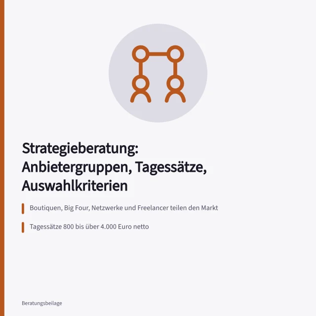 Vergleich von Strategieberatungen nach Anbietergruppen, Tagessätzen und Auswahlkriterien. Strategieberatung Anbieter im Vergleich für Mittelstand und Konzern