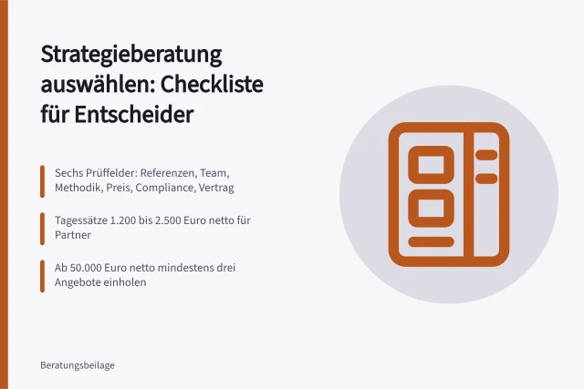 Checkliste zur Auswahl von Strategieberatungen mit Prüffeldern und Grenzwerten. Strategieberatung Auswahl Checkliste für die Entscheidung