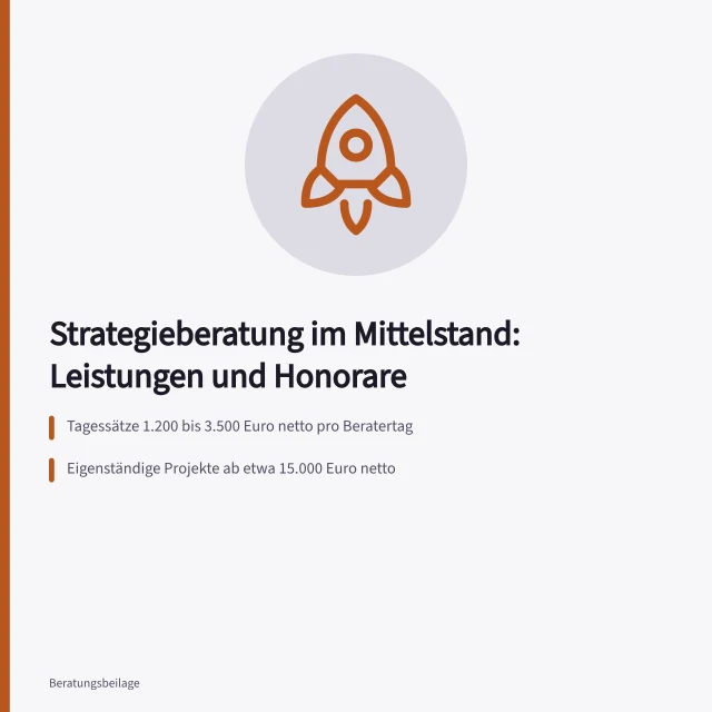 Strategieberatung für den Mittelstand: Leistungen, Anbieter und Kosten im Überblick. Strategieberatung für den Mittelstand: Leistungen, Anbieter und Kosten