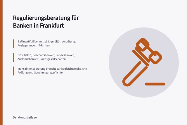Karte zur Regulierungsberatung für Banken in Frankfurt am Main. Welche Regulierungsberatung Banken in Frankfurt am Main brauchen?