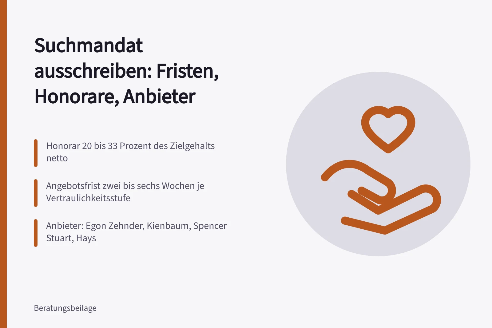 Karte zur Ausschreibung eines Suchmandats mit Honoraren und Anbietern