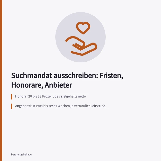Karte zur Ausschreibung eines Suchmandats mit Honoraren und Anbietern. Suchmandat für Personalberatung ausschreiben und passende Angebote einholen