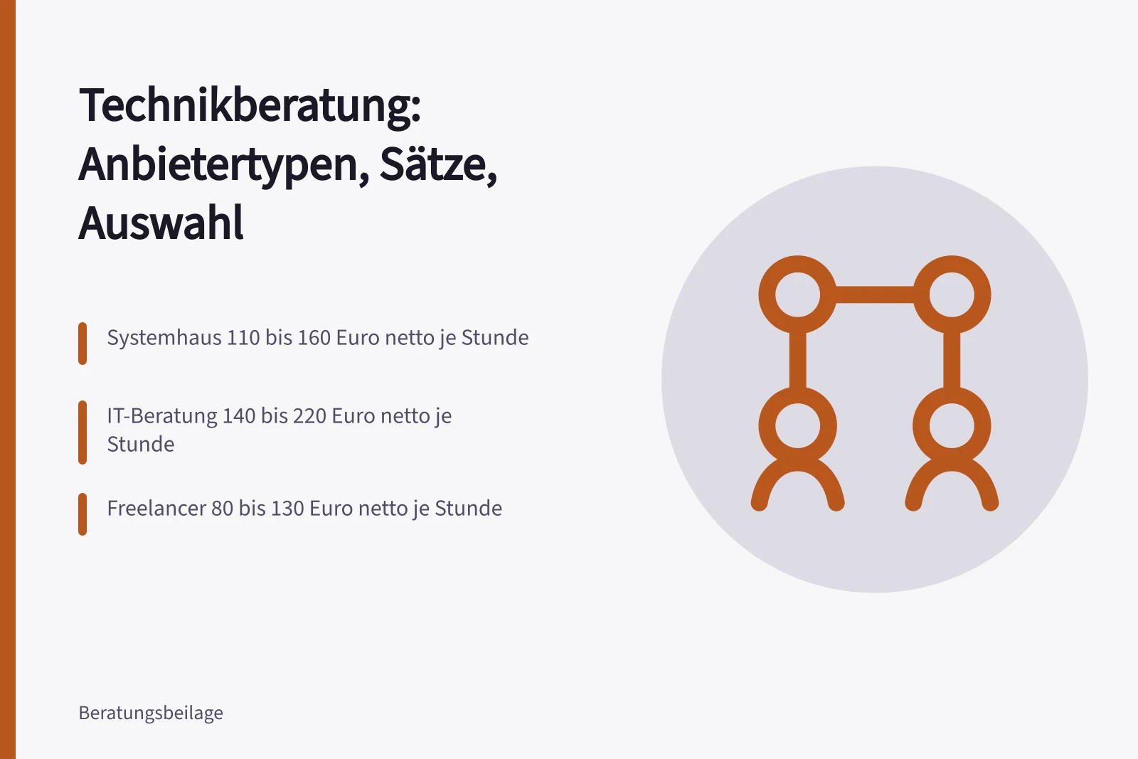 Karte vergleicht Stundensätze und Vertragsmodelle von Technikberatungs-Anbietern