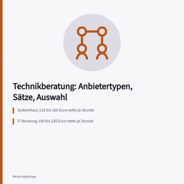 Karte vergleicht Stundensätze und Vertragsmodelle von Technikberatungs-Anbietern. Technikberatung Anbieter im Vergleich für Mittelstand und Konzern