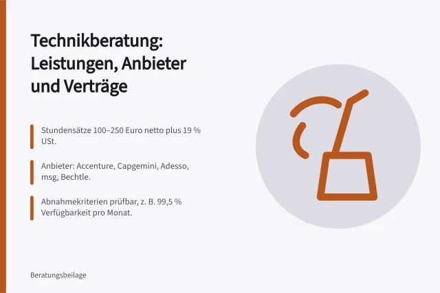 Technikberatung: Leistungen, Anbieter und Verträge im Überblick. Technikberatung für IT und Digitalisierung: Leistungen, Anbieter und Verträge