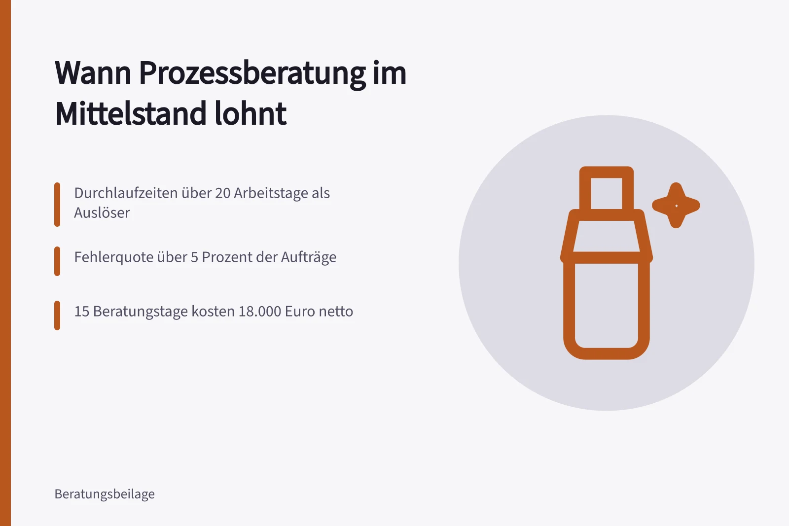 Karte zu Auslösern, Kosten und Förderung von Prozessberatung im Mittelstand