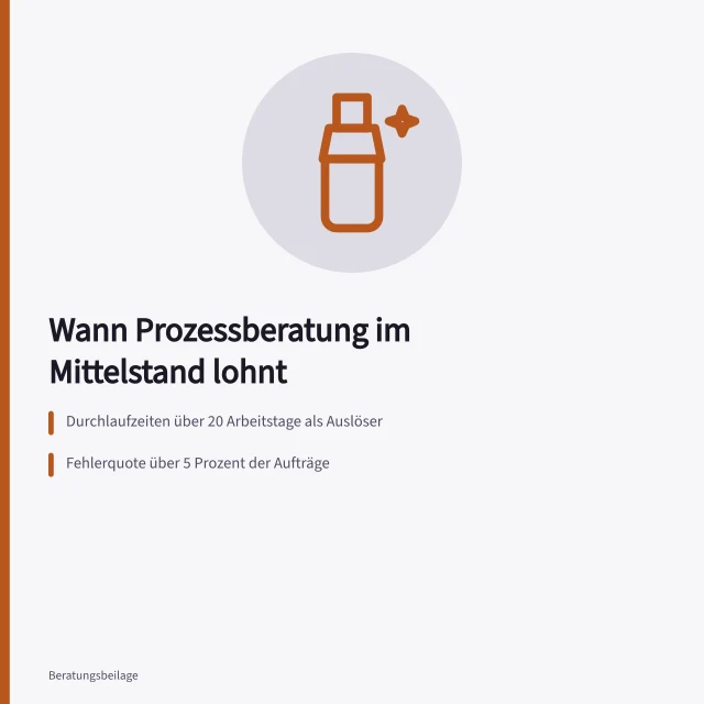 Karte zu Auslösern, Kosten und Förderung von Prozessberatung im Mittelstand. Wann lohnt sich Prozessberatung für ein mittelständisches Unternehmen?
