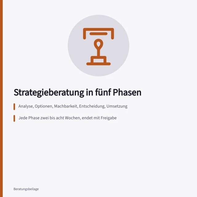 Fünfphasiges Strategieberatungsprojekt mit Freigaben und Kosten. Wie läuft ein Strategieberatungsprojekt in fünf Phasen ab?