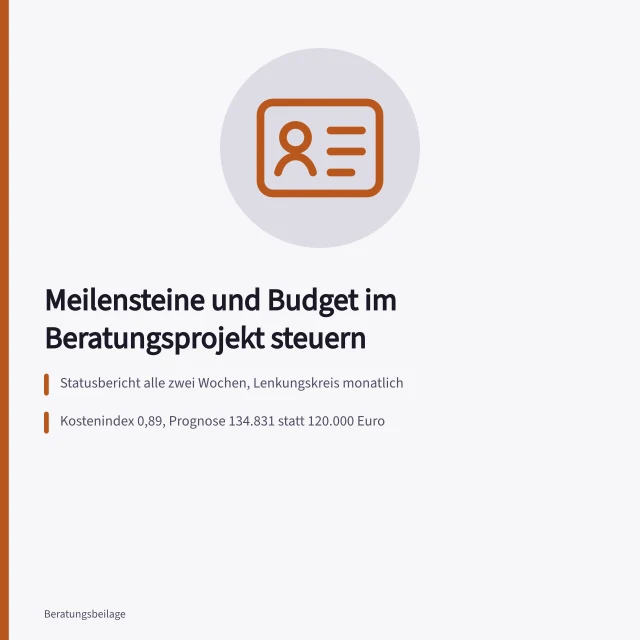 Karte zur Steuerung von Beratungsprojekten mit Meilensteinen, Statusberichten und Budgetkontrolle. Wie steuert man ein Beratungsprojekt mit Meilensteinen und Budget?