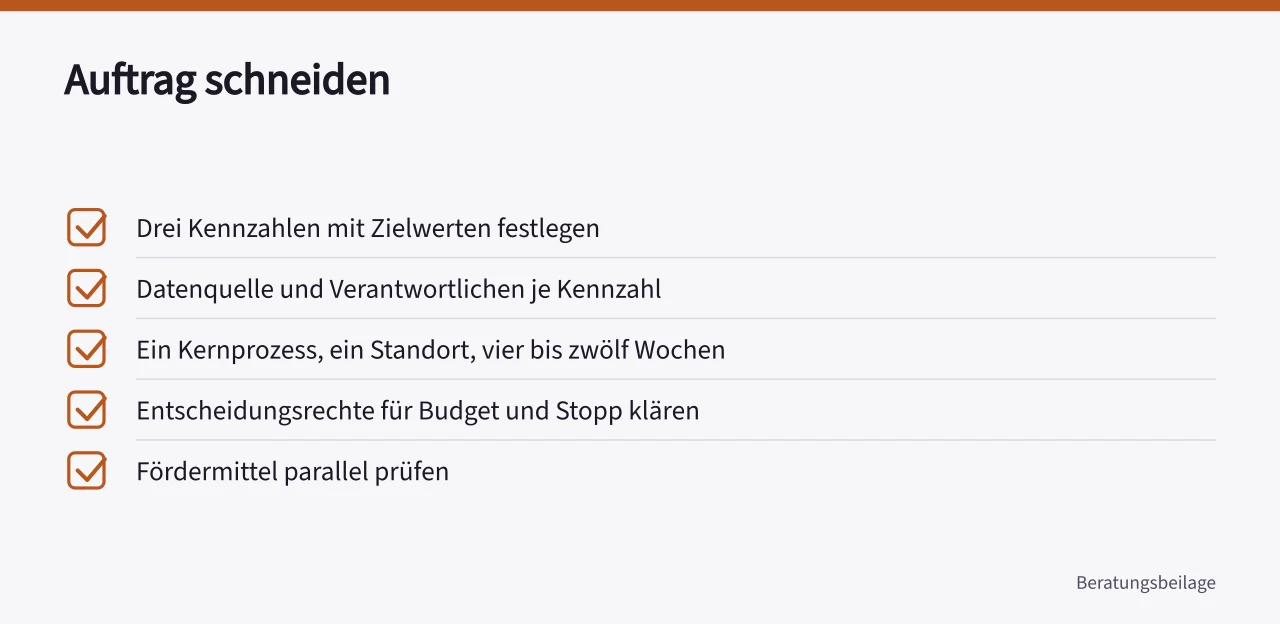 Checkliste zum Zuschneiden des Auftrags (Prozessberatung 5 Schritte zur Einführung)