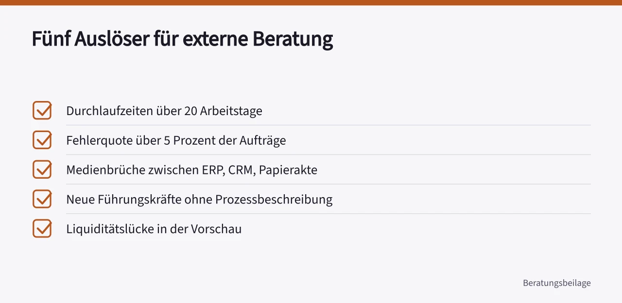 Checkliste mit fünf Auslösern für externe Prozessberatung (Wann lohnt sich Prozessberatung für ein mittelständisches Unternehmen?)